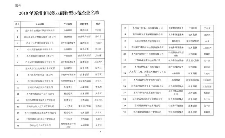 1552894668117330.png 微信截图_20190318152910.png