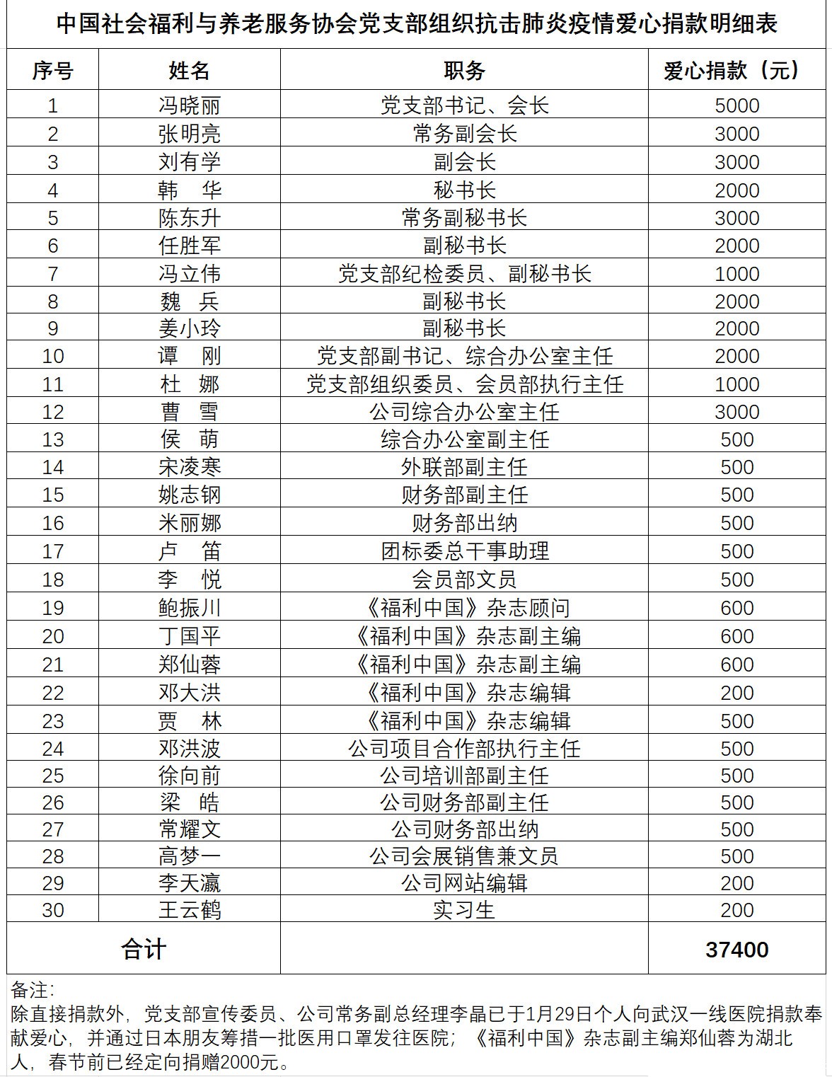 微信图片_20200201101242.jpg